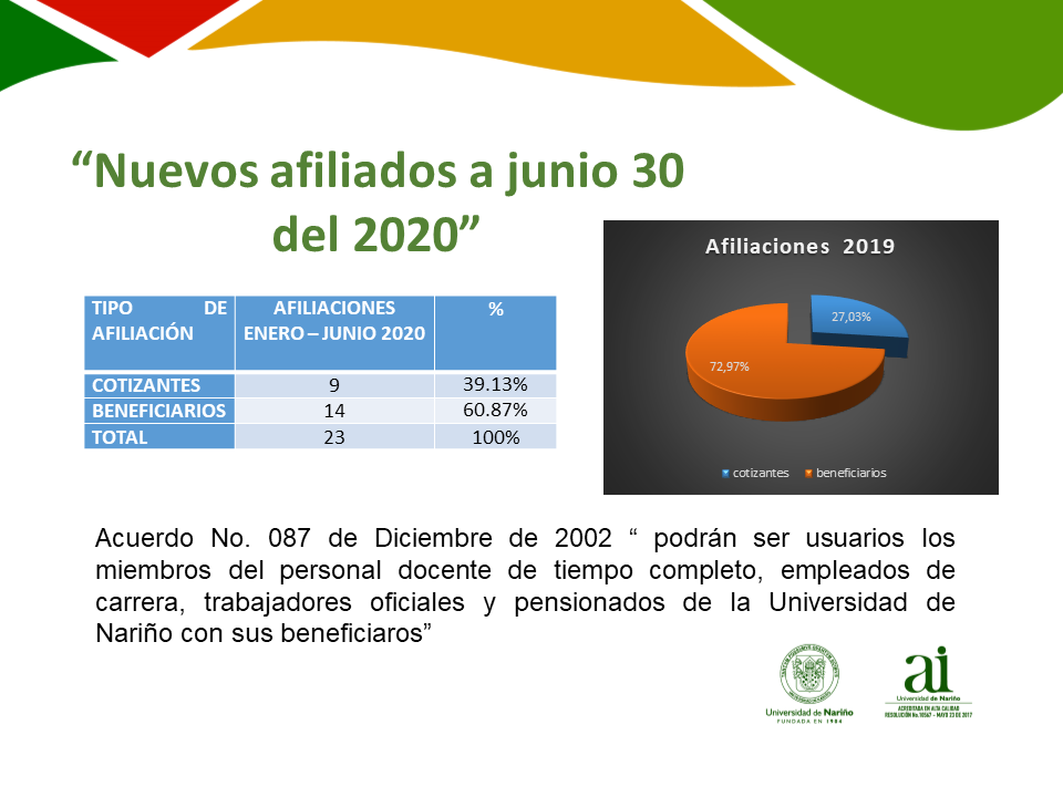 Rendicion-2020-02