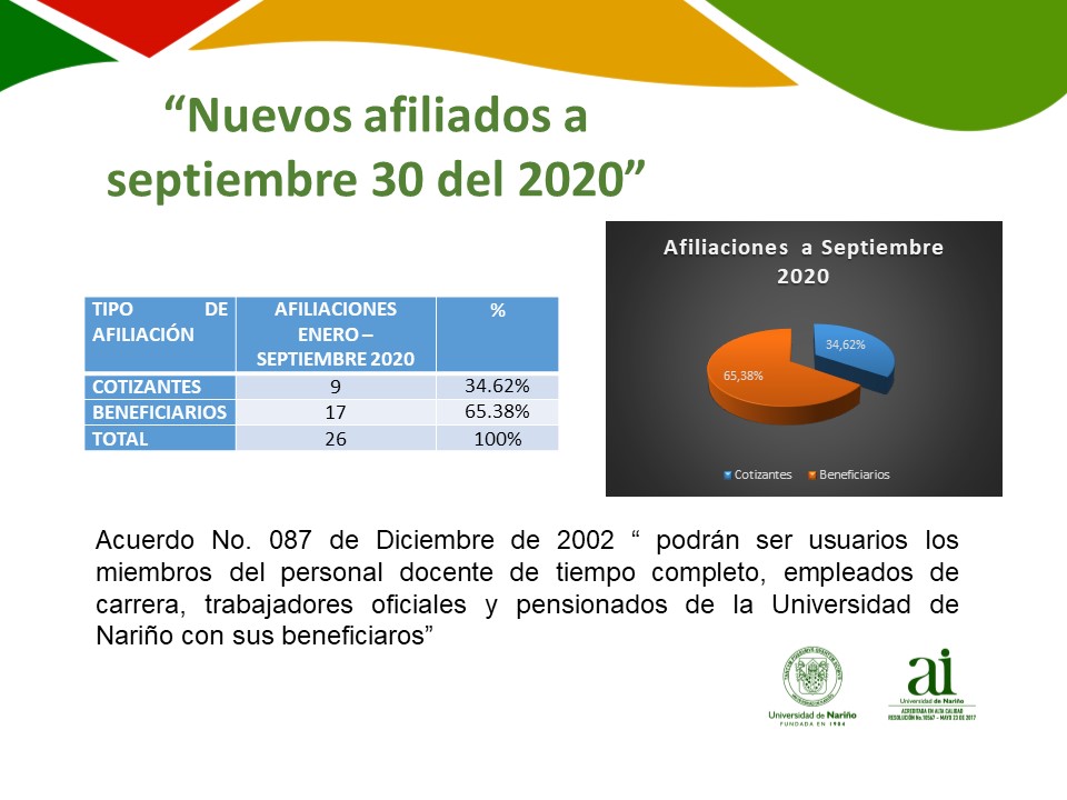 Rendicion-2020-02