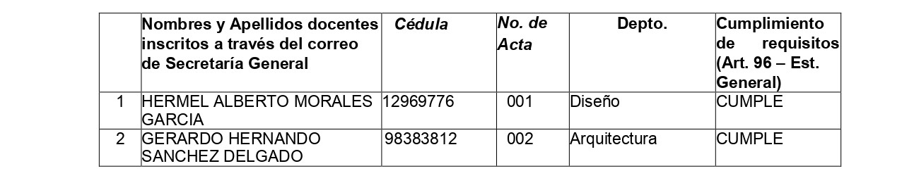 comunicado-001-cumplimiento-requisitos-decano-facultad-de-artes-2022-1