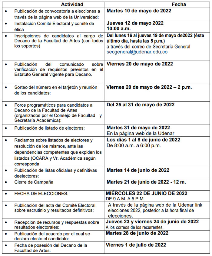 cronograma_eleccion_facartes