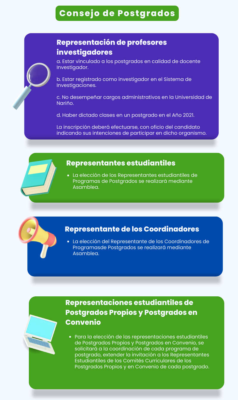 Requisitos-Consejo-Postgrados