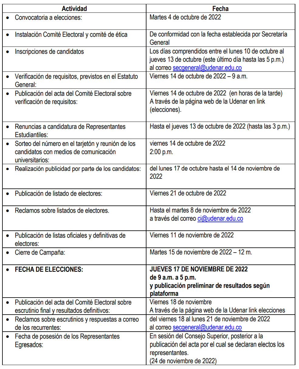 Postgrados-viss-elecciones-cronograma-resumido