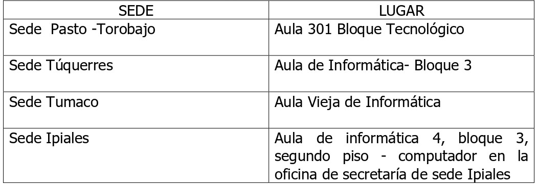 CIRCULAR-030-INSTRUCCIONES-VOTO-REPRESENTANTE-EGRESADOS-APOYOS