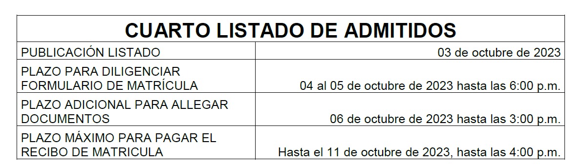 CuertoListadoAdmitidosUdenar-2023B