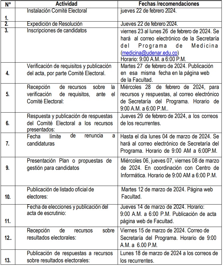 cronograma_medicina