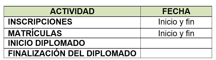 tabla1