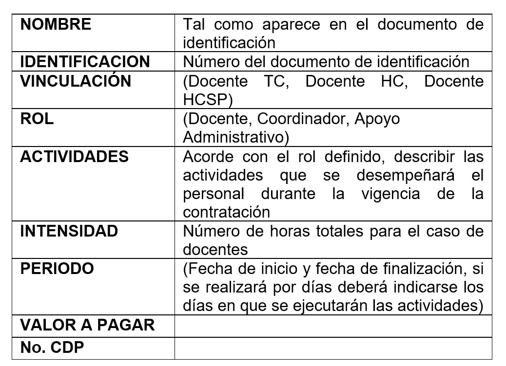 tabla2