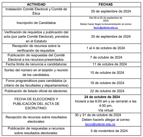 cronograma2024cienciesexactas