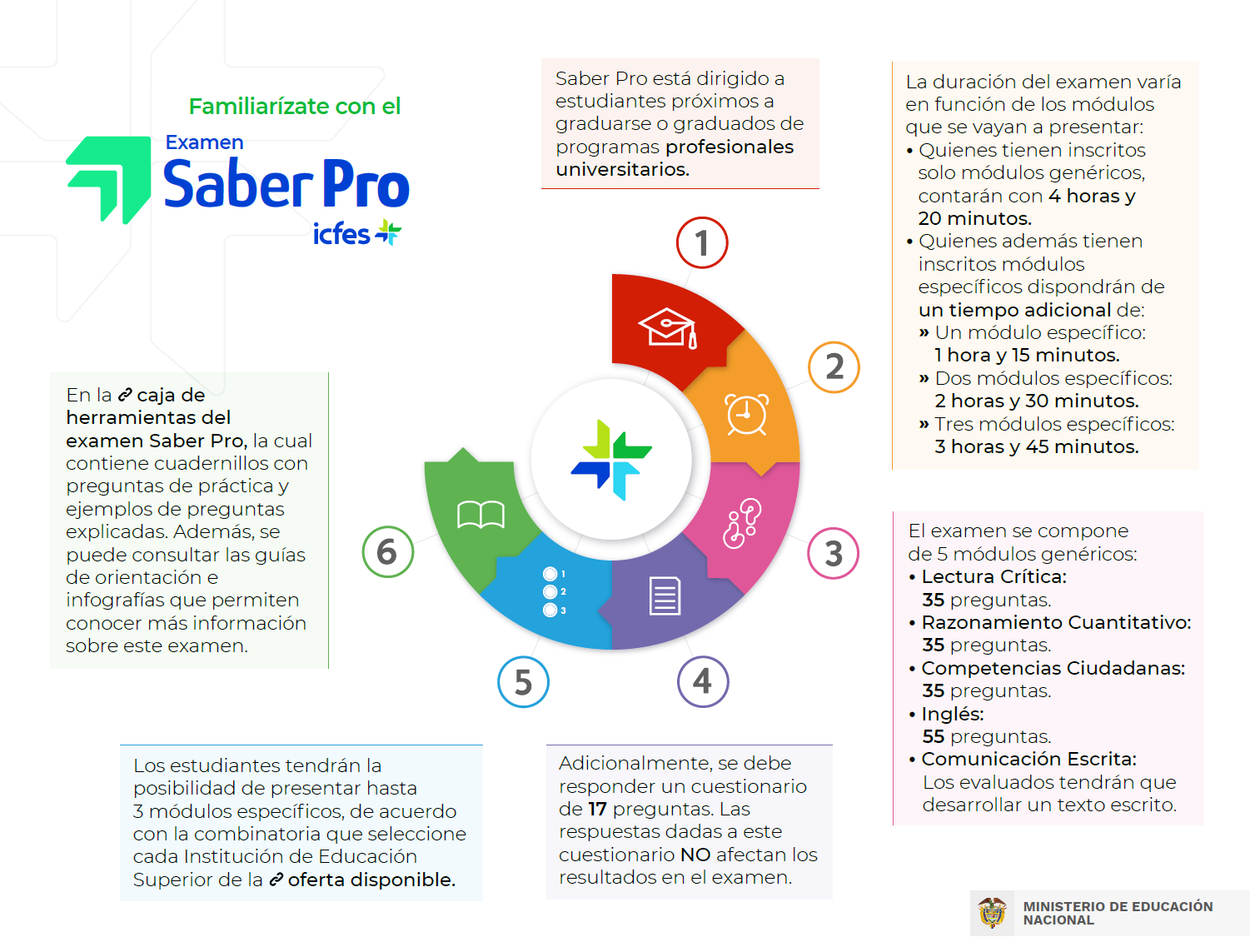 Descripción de la imagen