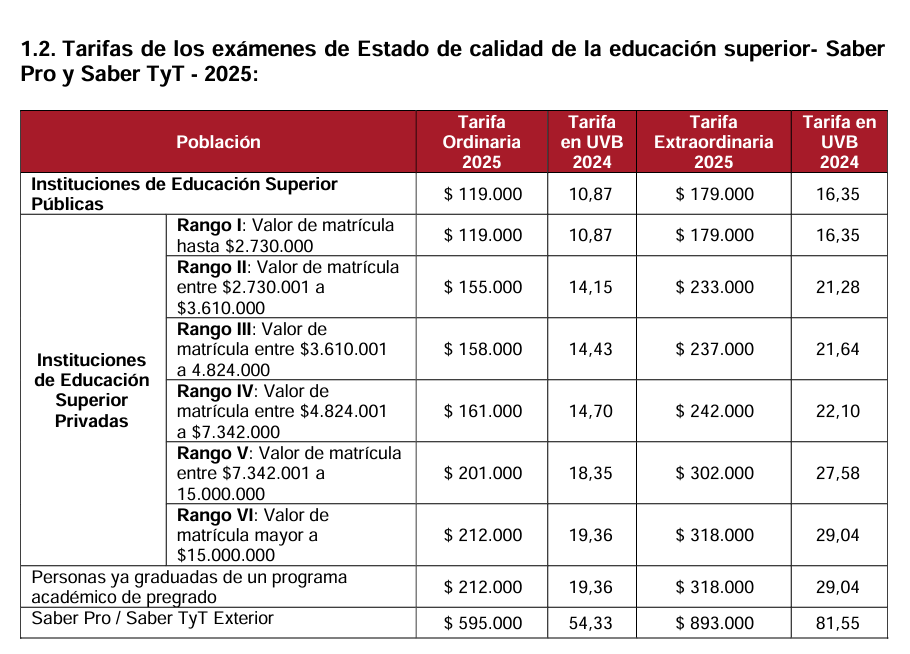 Descripción de la imagen