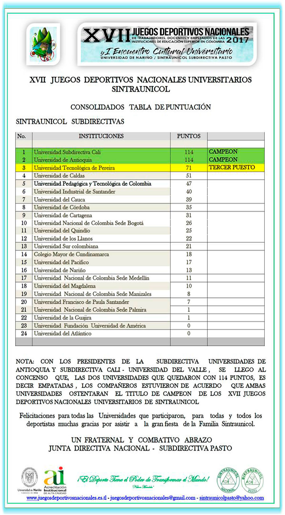 juegos-sintraunicol-2017-udenar-periodico-2017