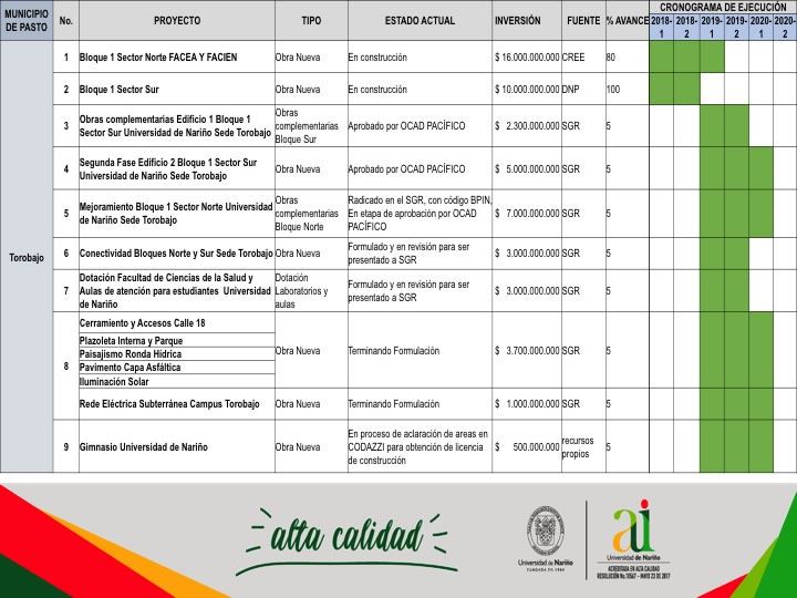 Diapositiva02