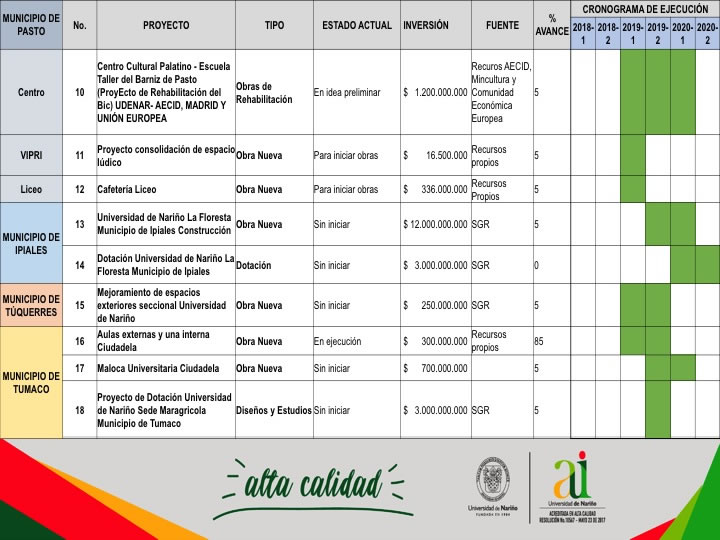 Diapositiva03