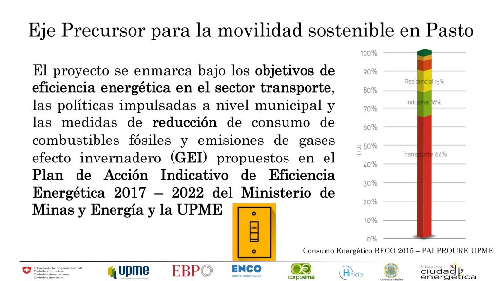 Presentacion eje precursor para movilidad sostenible 14