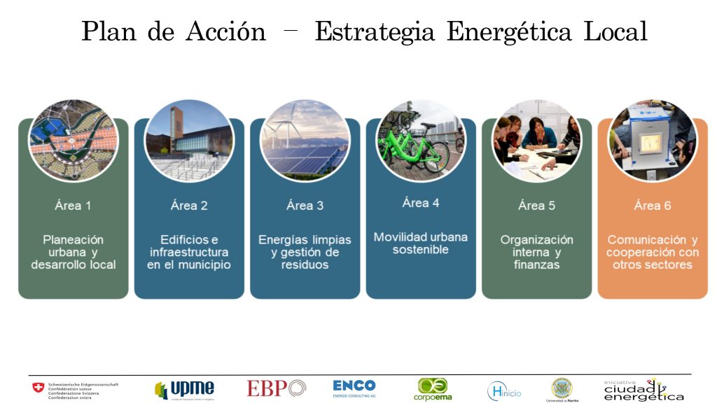 Presentacion eje precursor para movilidad sostenible 21