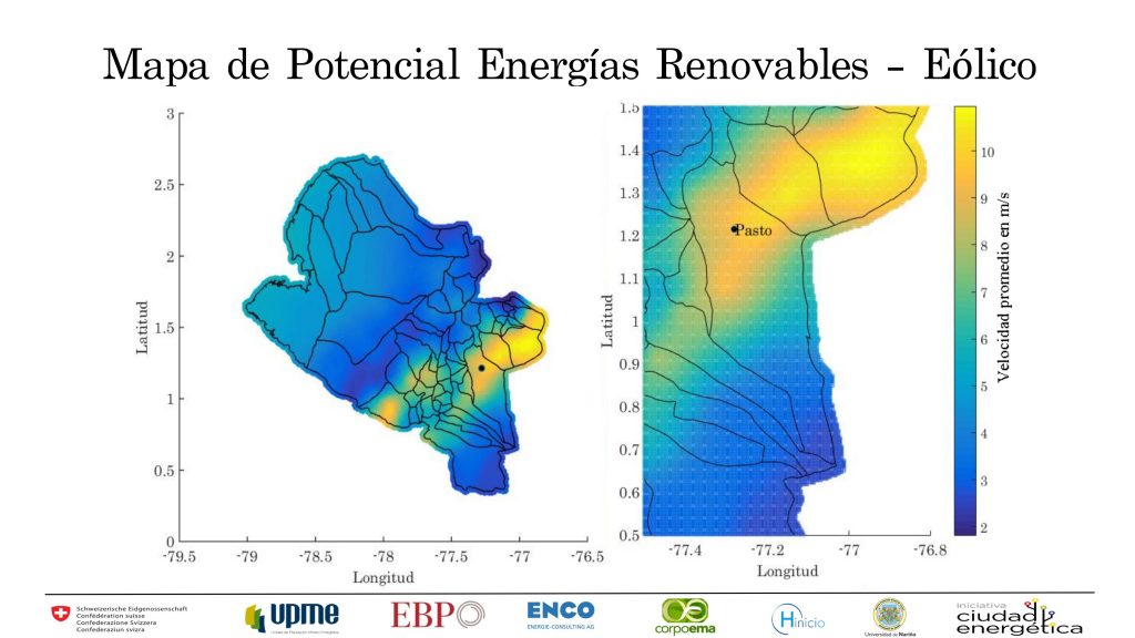 Presentacion eje precursor para movilidad sostenible 8