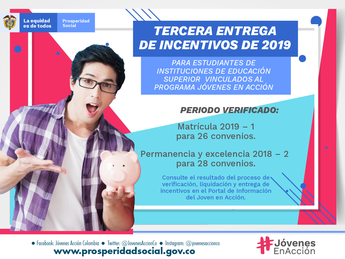 Tercera Entrega De Incentivos De Jovenes En Accion 2019 Universidad De Narino