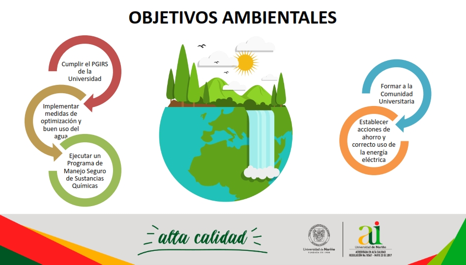 Diapositivas-capacitacion-CONTEXTUALIZACIαN-SGA_005