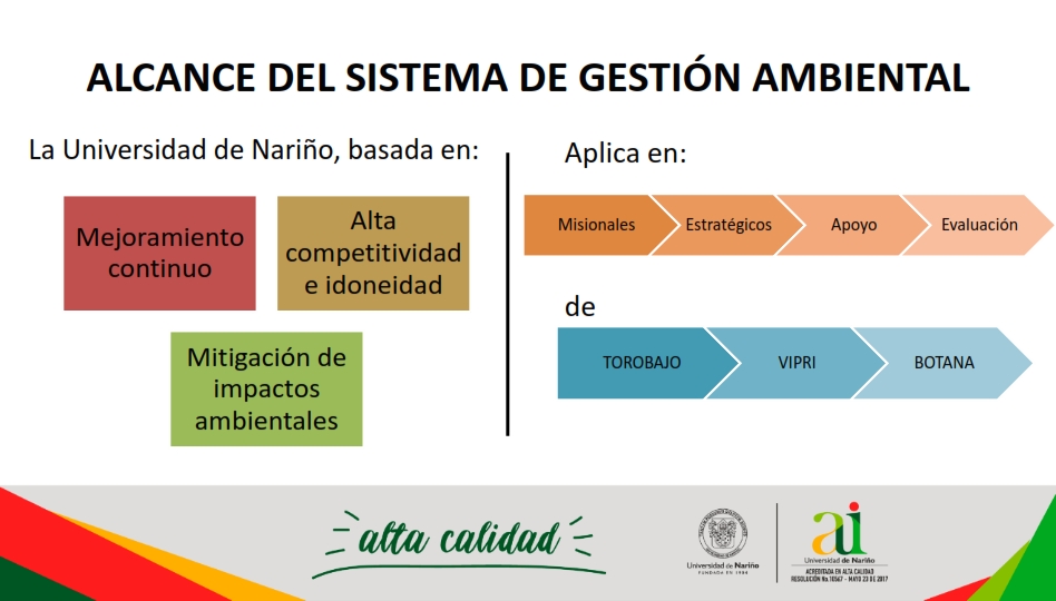 Diapositivas-capacitacion-CONTEXTUALIZACIαN-SGA_006-1