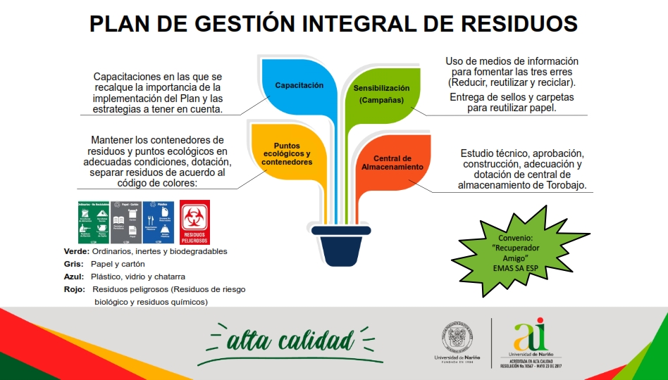 Diapositivas-capacitacion-CONTEXTUALIZACIαN-SGA_010