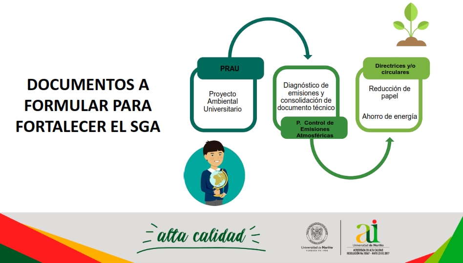 Diapositivas-capacitacion-CONTEXTUALIZACIαN-SGA_018