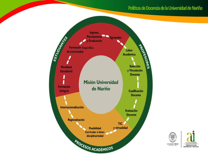 Diapositiva-docencia-7