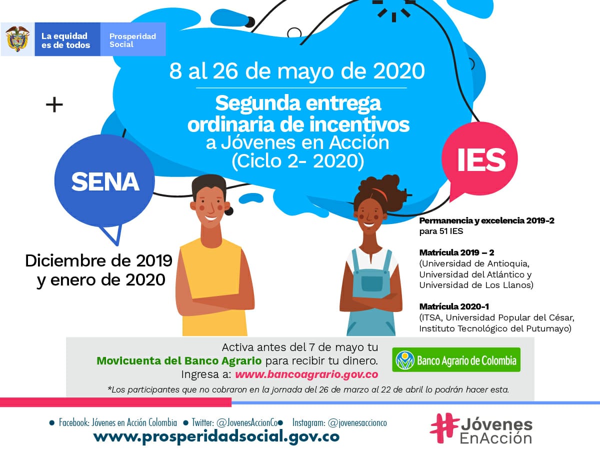 JeA - Ciclo 2 - 8 al 26 de mayo