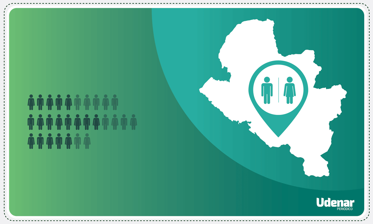 lo-que-nos-dice-el-ultimo-censo-narino-udenar-periodico