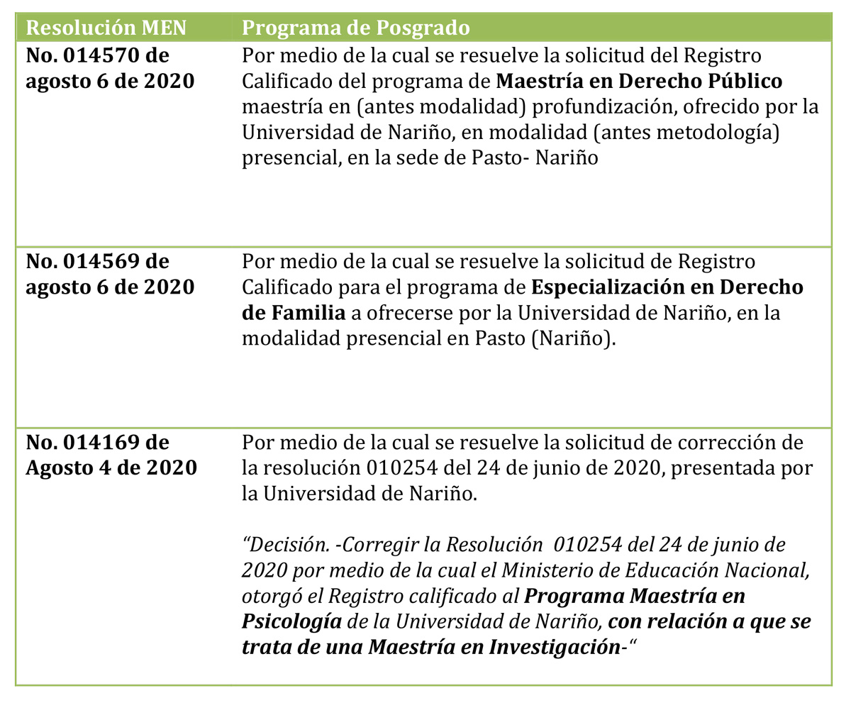 registro-calificado-posgrados-1