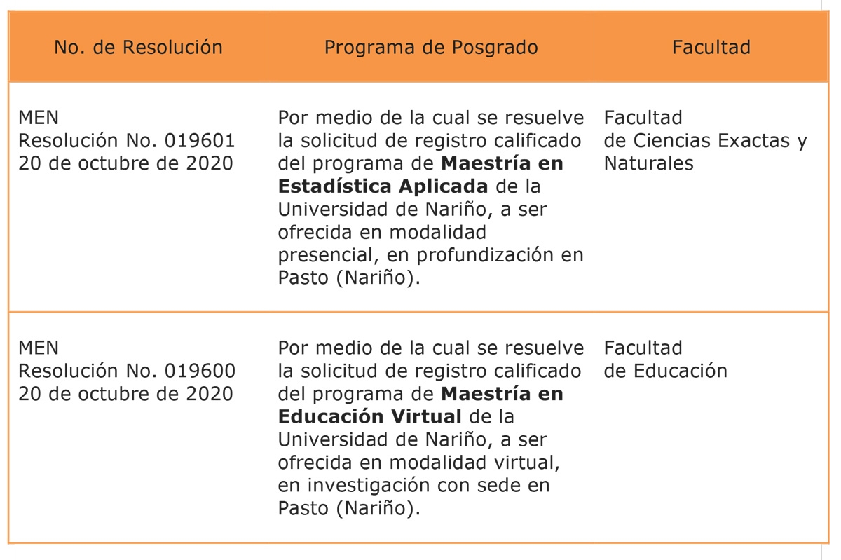 registro-calificado-maestrias