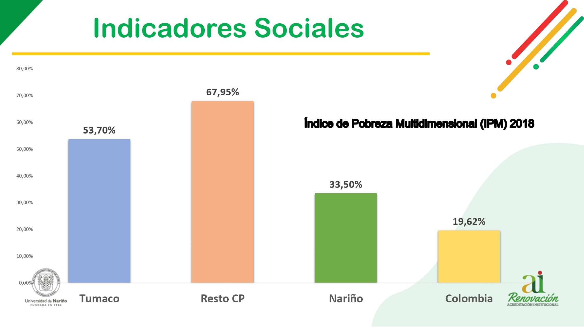 Presentación-Seccional-Pacífico-5-1_page-0004