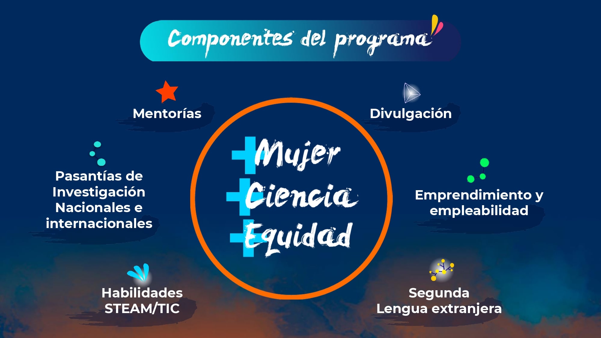 PPT MUJER +CIENCIA+EQUIDAD - Page-04-min