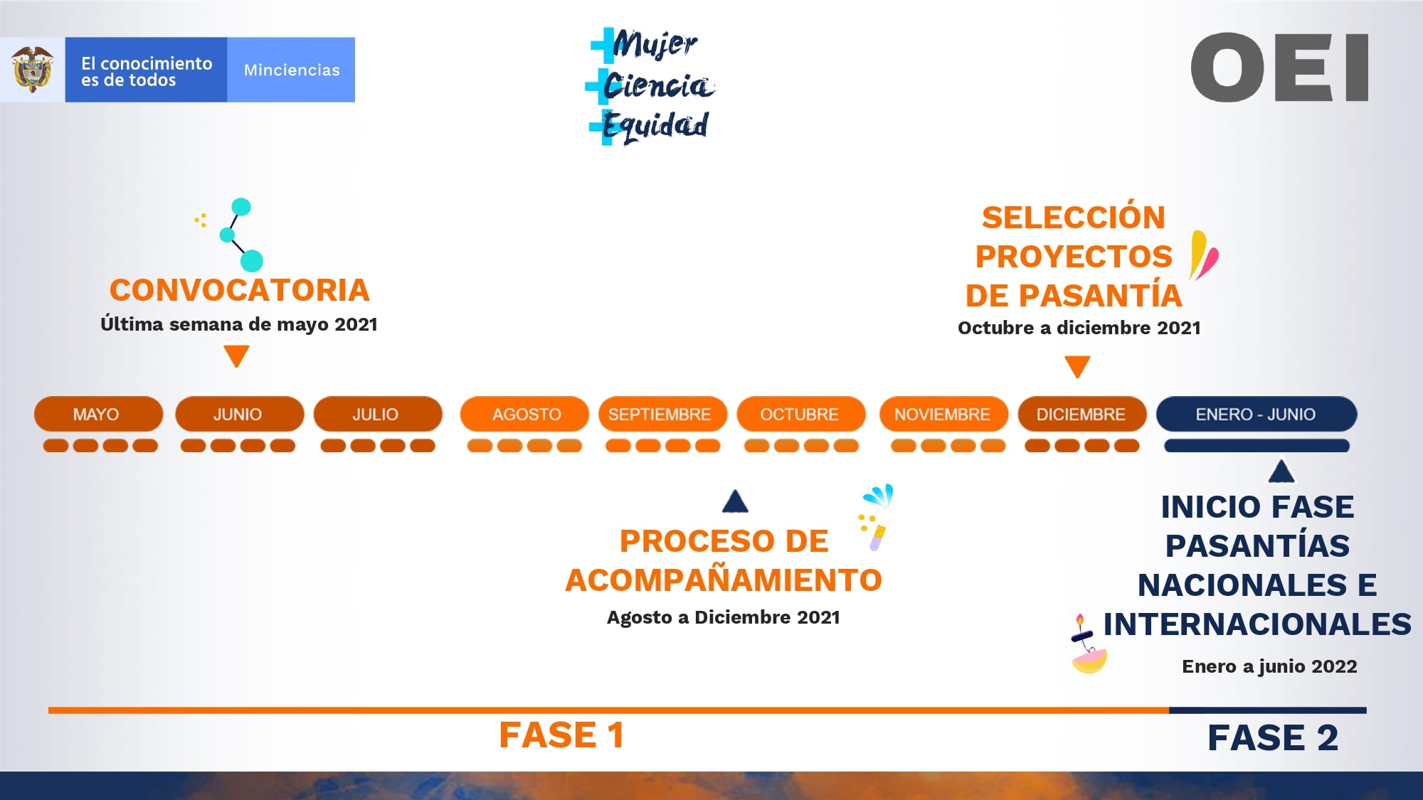 PPT MUJER +CIENCIA+EQUIDAD - Page-06-min