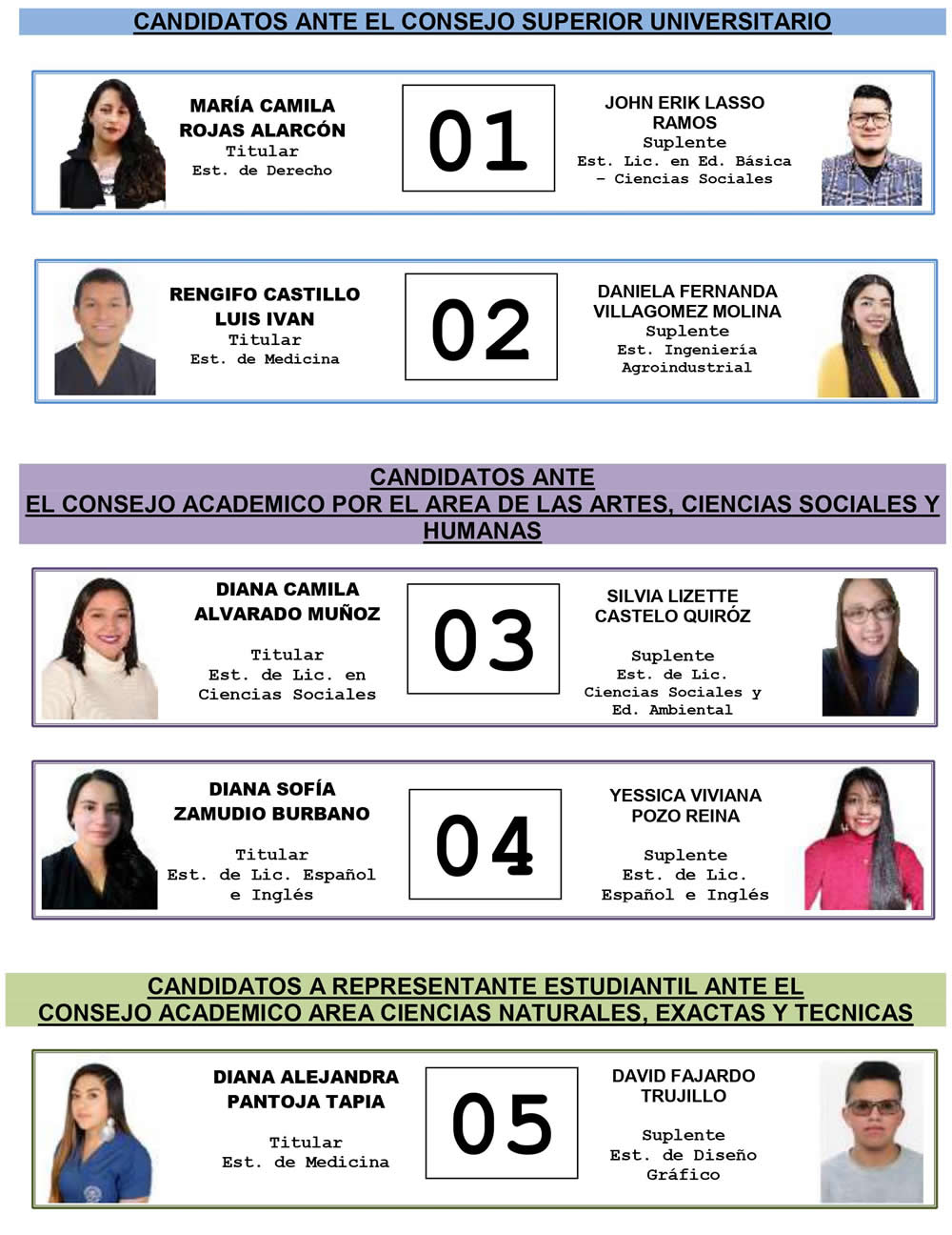 01-candidatos_representantes_estudiantiles_2021