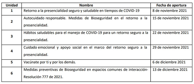 curso_autocuidado