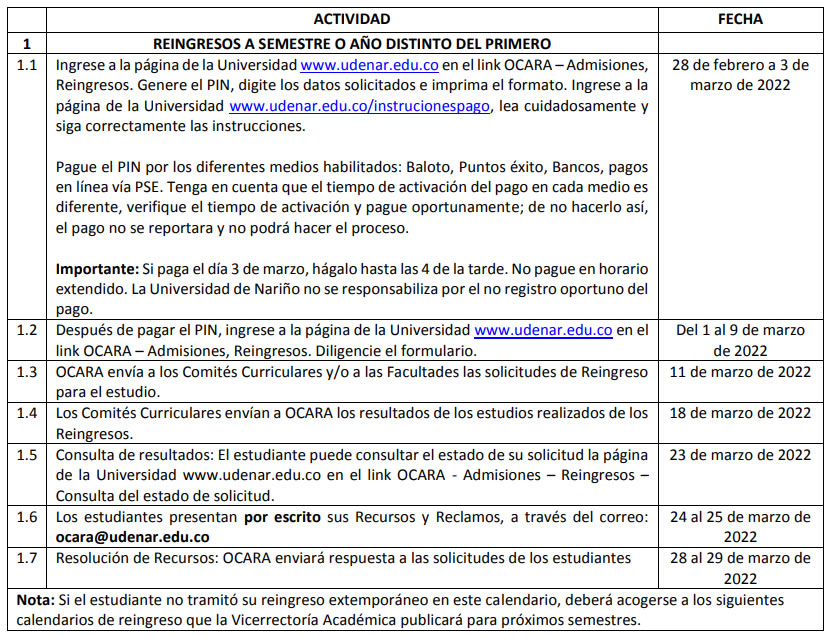 calendario_reingreso_2022