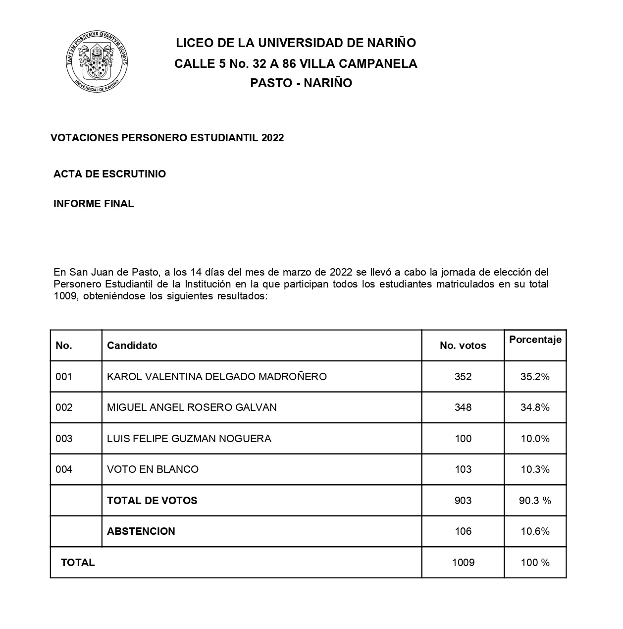 resumen_votacion_page-0001