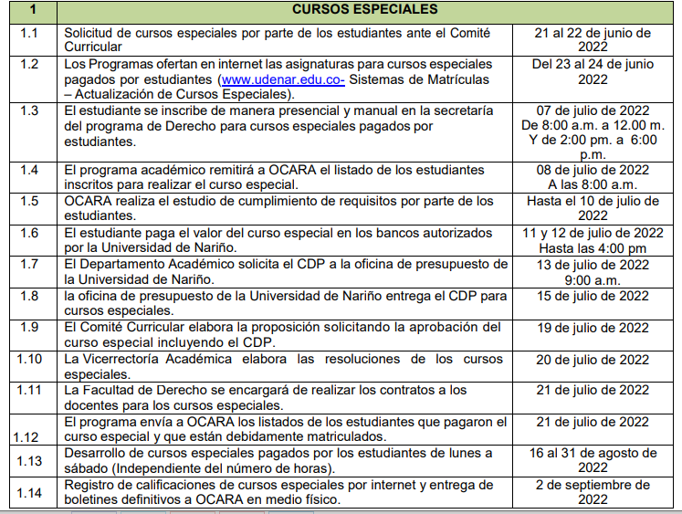 Calendario_Cursos_Especiales_Derecho_2022_B