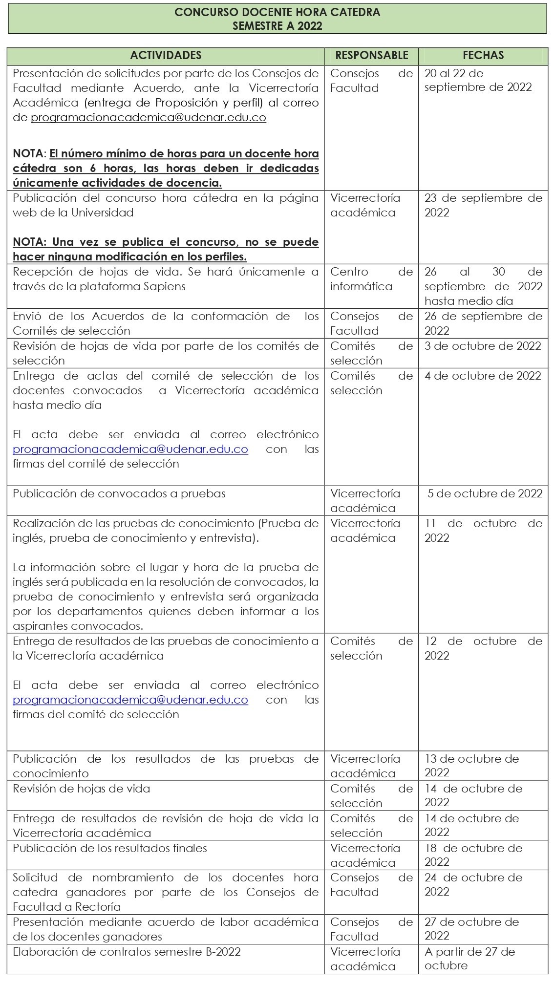 CALENDARIO-CONCURSO-HORA-CATEDRA-B-2022