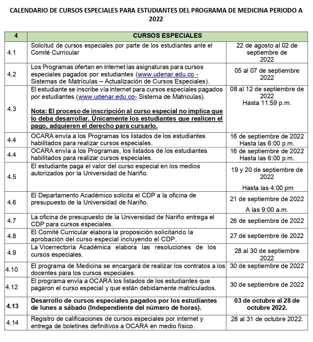 CALENDARIO-CURSOS-ESPECIALES-MEDICINA-B-2022