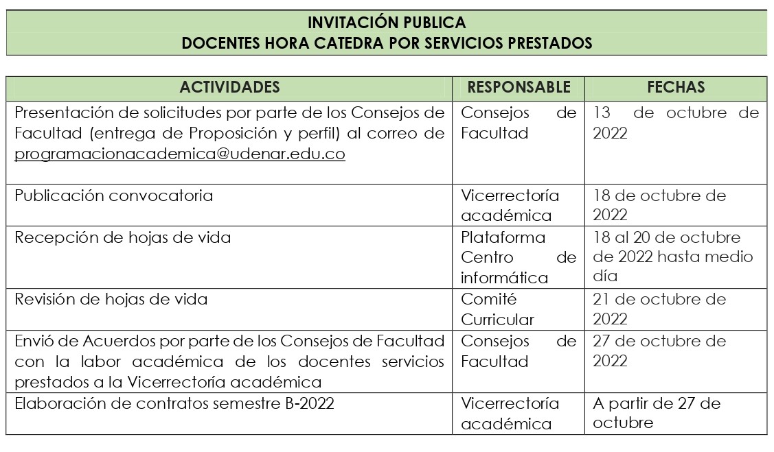 CALENDARIO-INVITACION-PUBLICA-B-2022_page-0005