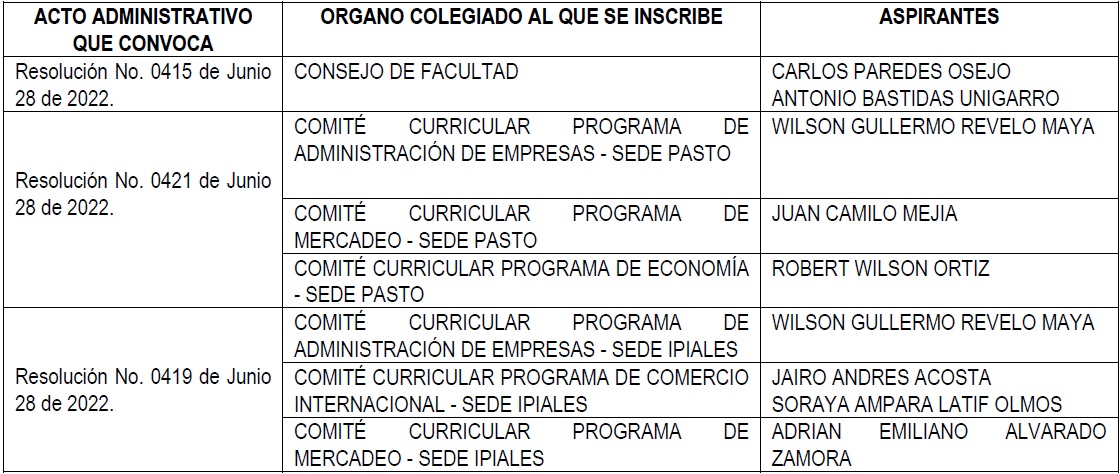 elecciones_facea