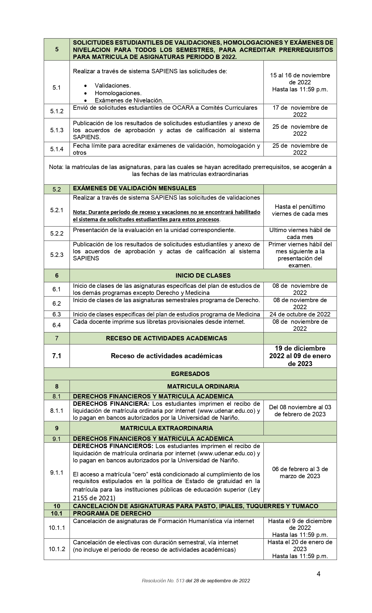 UDENAR-PERIODICOCalendario-2022B-4