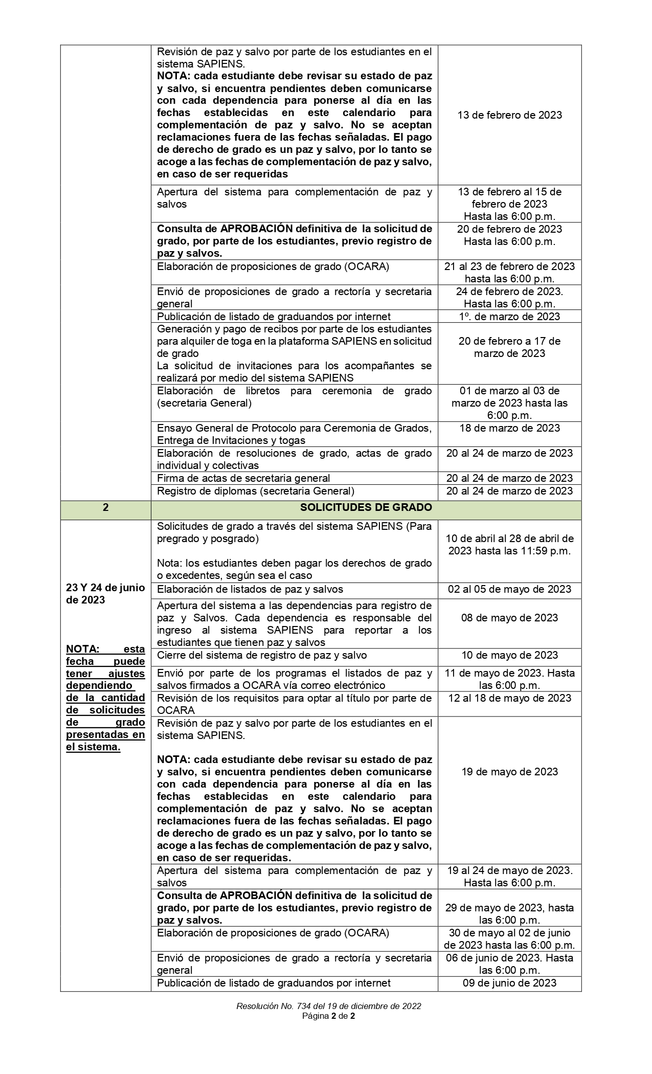 resolucion_734_2022_ceremonias_de_grados_2023_page-0002