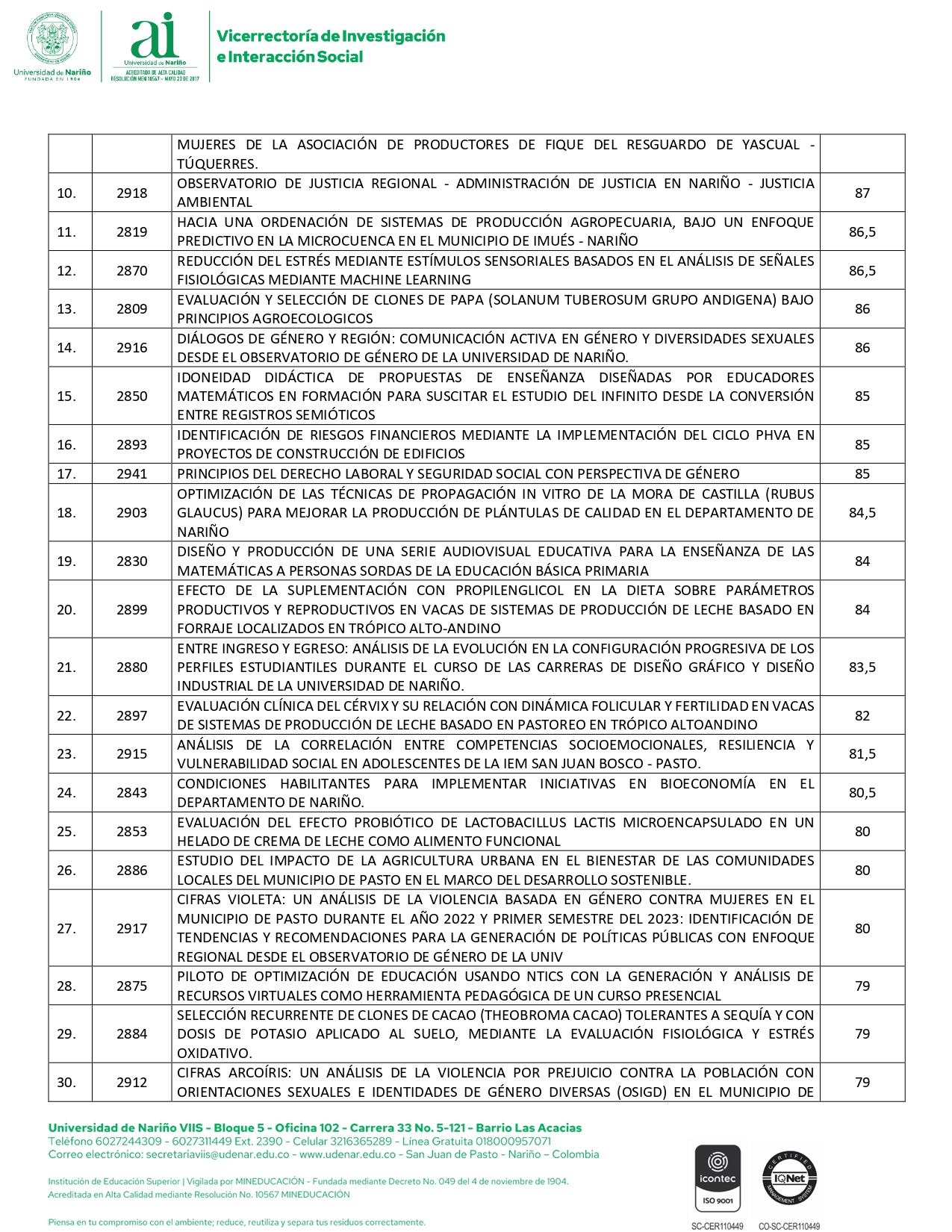 UDENAR-PERIODICO-COMUNICADO-003-CONVOCATORIAS-DE-INVESTIGACION-2_page-0002