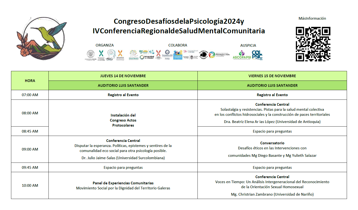 Programacion1
