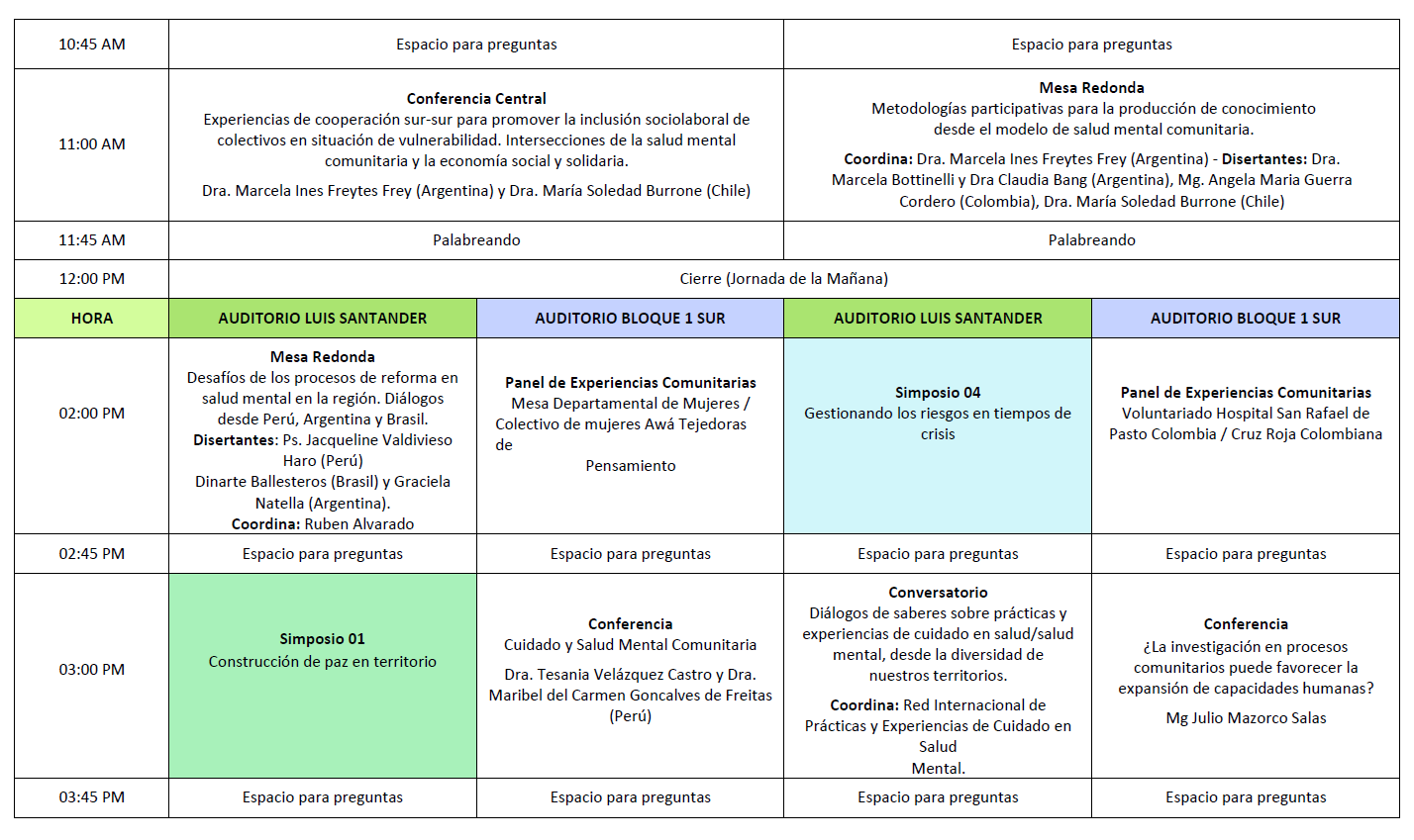 Programacion2