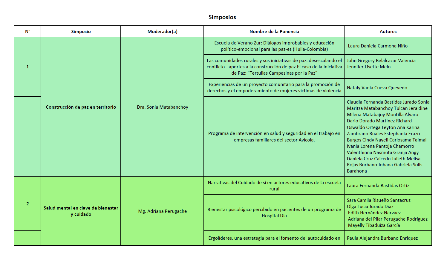 Programacion4