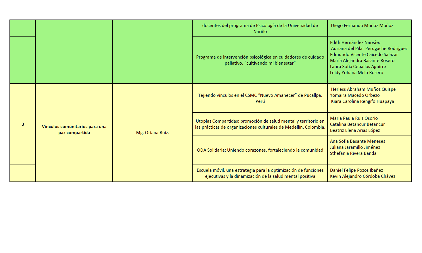 Programacion5