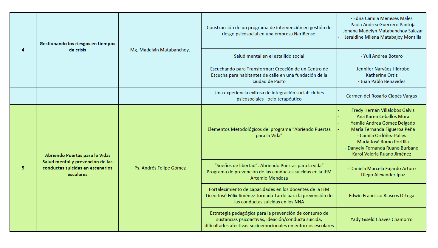 Programacion6